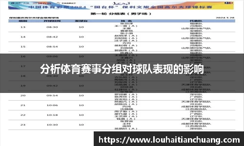 分析体育赛事分组对球队表现的影响