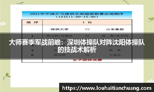 大师赛季军战前瞻：深圳体操队对阵沈阳体操队的技战术解析