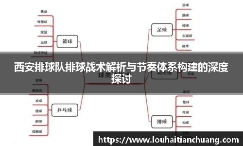 西安排球队排球战术解析与节奏体系构建的深度探讨